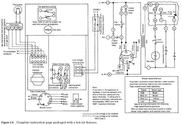 hot-air-installation