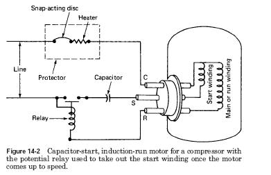 Refrigerator Compressor Wiring Diagram from www.ref-wiki.com