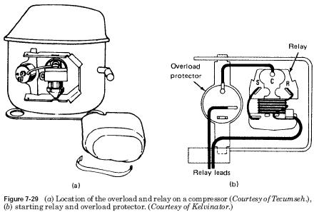 Compressor Motor Relays: Refrigerator compressor wiring diagram