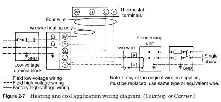 Furnace Low Voltage Wiring - Wiring Diagram