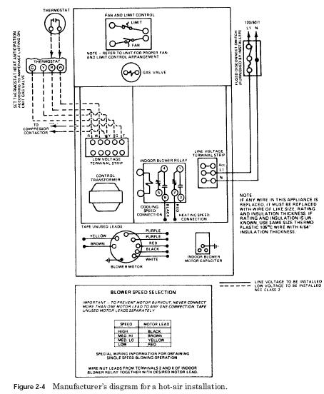 siegler wall furnace manual