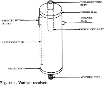 vertical-receiver