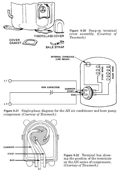 AH compressors internal 2