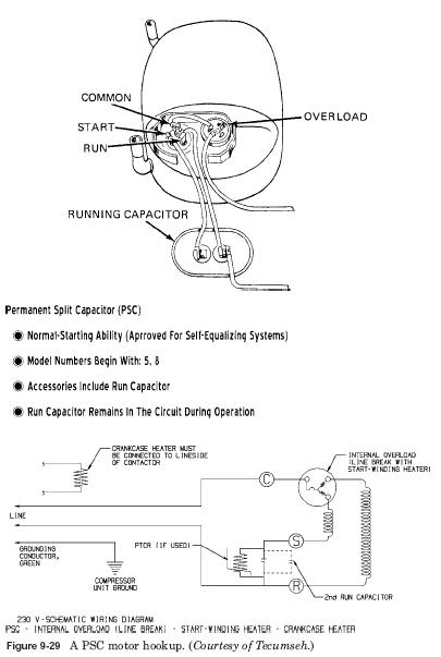 AJ compressors PSC motor