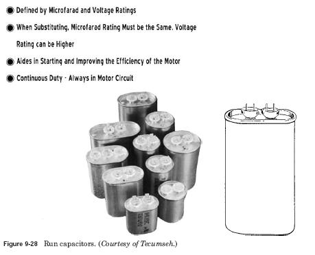 AJ compressors capacitors