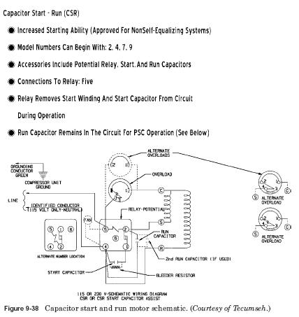 Capacitor start and run motor schematic
