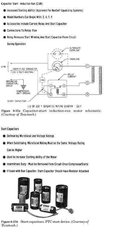 Capacitor-start induction-run motor