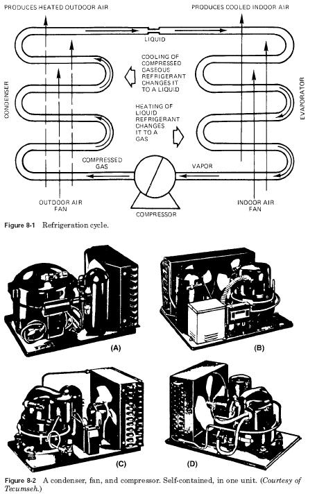 air-cooled-condenser