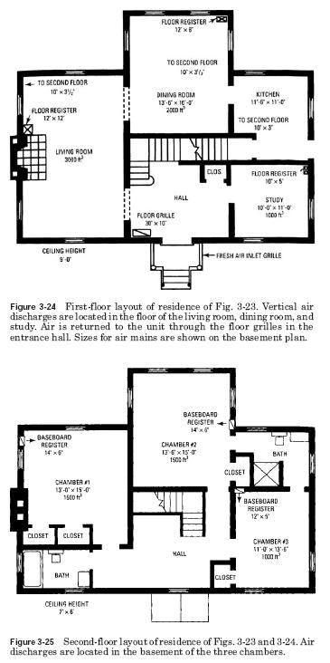 air duct layout 2