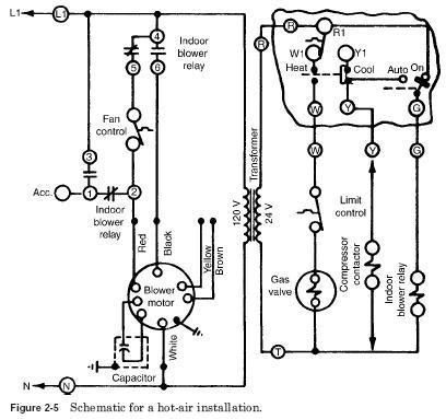 hot-air-schematic