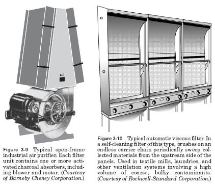 hvac filter