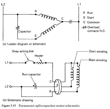 permanent split capacitor motor