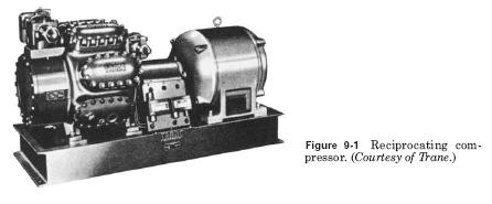 reciprocating compressor