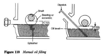 refrigerator-oil-filling refrigerator-oil-filling