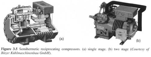 refrigerator-semiherrmetic-compressor refrigerator-semiherrmetic-compressor