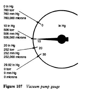 vacuum-pump vacuum-pump