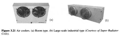 ABO-evaporator