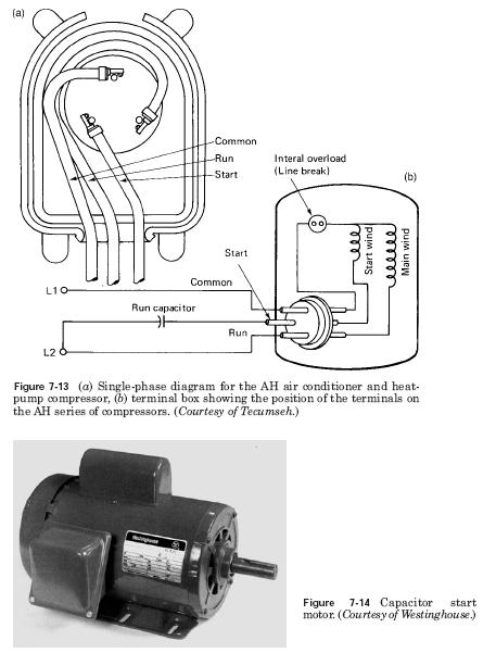 capasitor motor