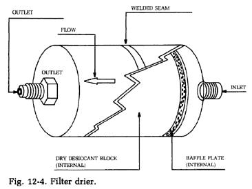 drier-filter