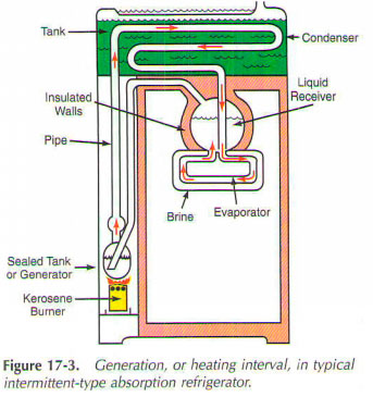  />..

</td>
</tr>

</table>
<span class="article_separator"> </span>

<!--/htracer_context_links-->




<script async src="//pagead2.googlesyndication.com/pagead/js/adsbygoogle.js"></script>
<!-- ref-ssilk -->
<ins class="adsbygoogle"
     style="display:block"
     data-ad-client="ca-pub-2749758595940365"
     data-ad-slot="8232661820"
     data-ad-format="link"></ins>
<script>
(adsbygoogle = window.adsbygoogle || []).push({});
</script>

<div align="center">

<div class="vk">Thanks -></div>

<div id="fb-root"></div>
<script>(function(d, s, id) {
  var js, fjs = d.getElementsByTagName(s)[0];
  if (d.getElementById(id)) return;
  js = d.createElement(s); js.id = id;
  js.src = "//connect.facebook.net/ru_RU/sdk.js#xfbml=1&version=v2.9";
  fjs.parentNode.insertBefore(js, fjs);
}(document, 