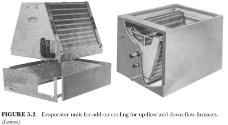 Ductwork for add-on residential evaporators