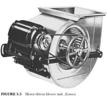 Ductwork for add-on residential evaporators