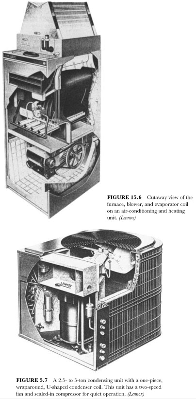 Ductwork for add-on residential evaporators