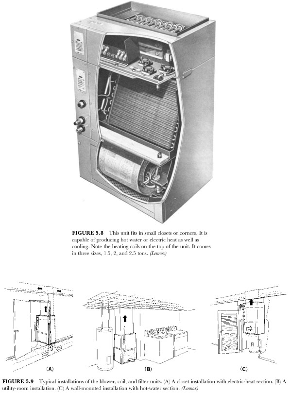 Ductwork for add-on residential evaporators