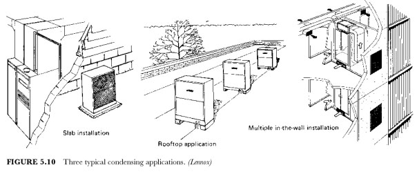 REMOTE SYSTEMS