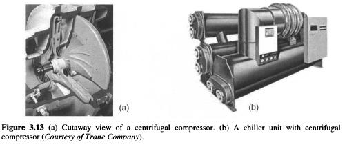 køleskab-centrifugal-kompressor