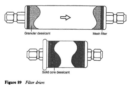 refrigerator-filter-driers