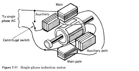 Single Phase Motor Wiring Diagram With Capacitor Start from www.ref-wiki.com