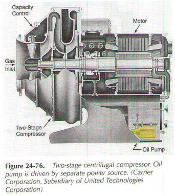 Thanks -> chiller wiring diagram 